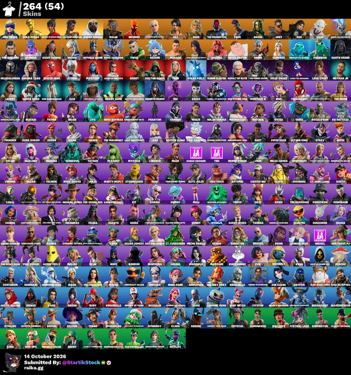 🎮 Cuenta Fortnite