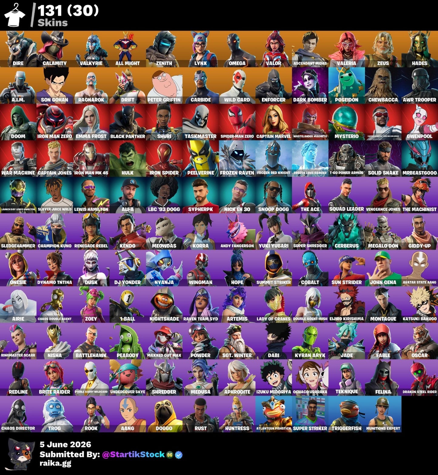 🎮 Cuenta Fortnite