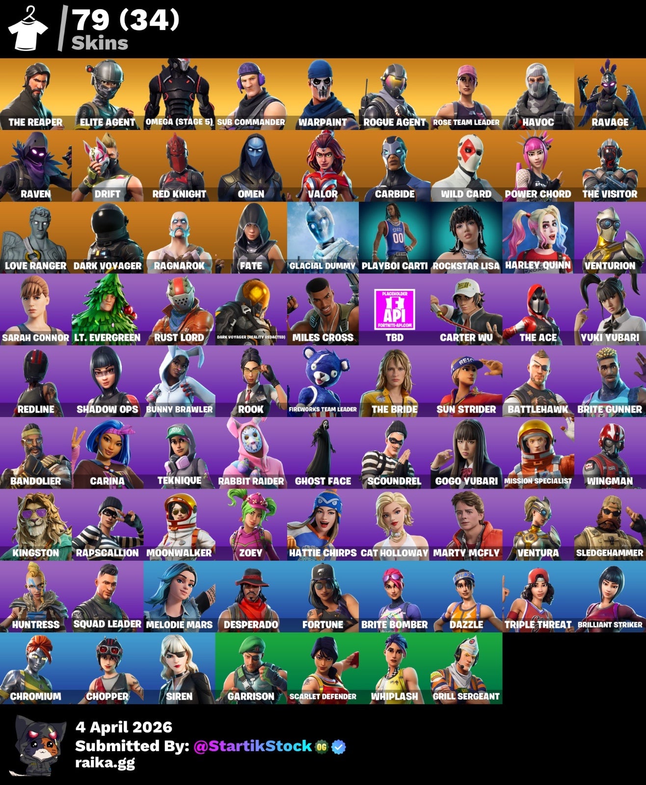 🎮 Cuenta Fortnite