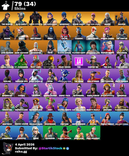 🎮 Cuenta Fortnite
