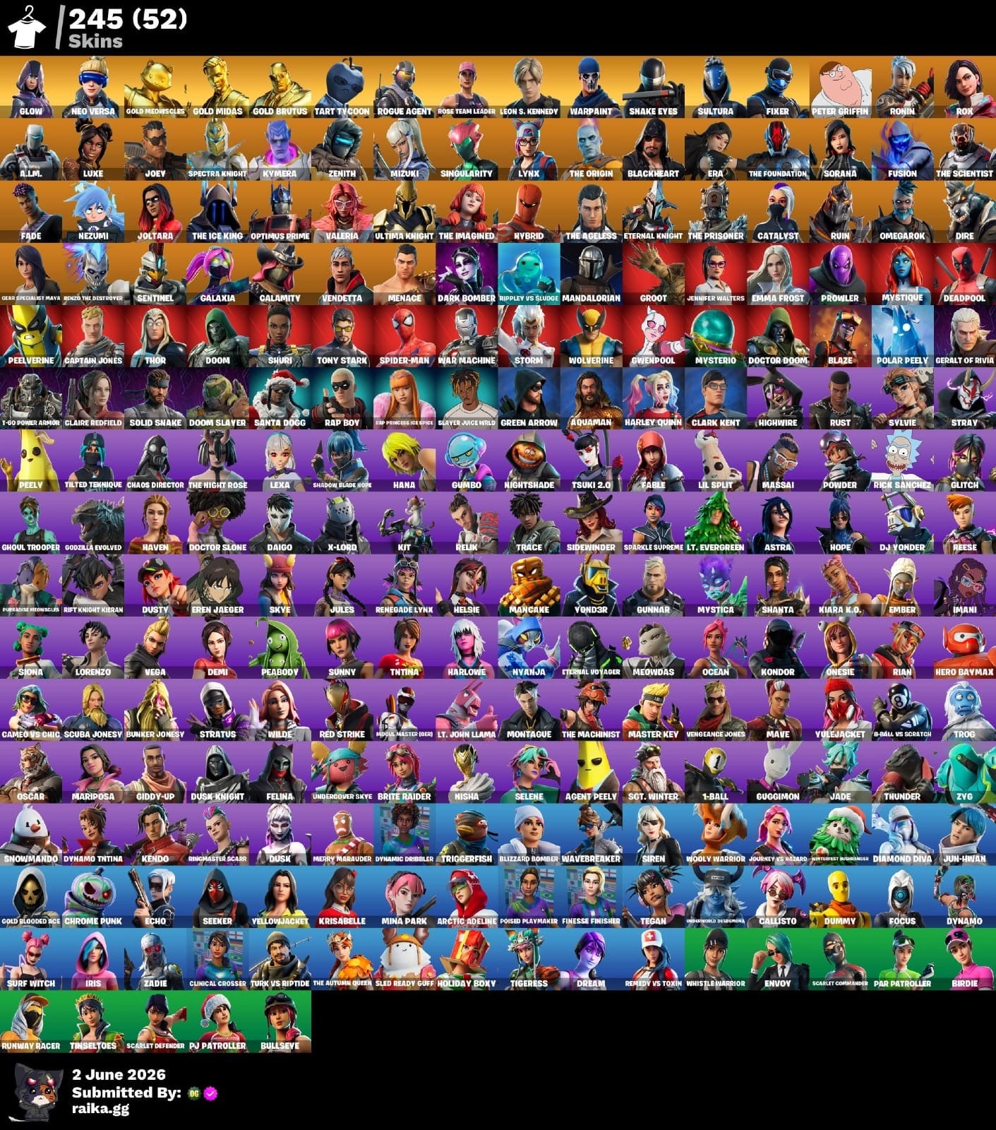 🎮 Cuenta Fortnite