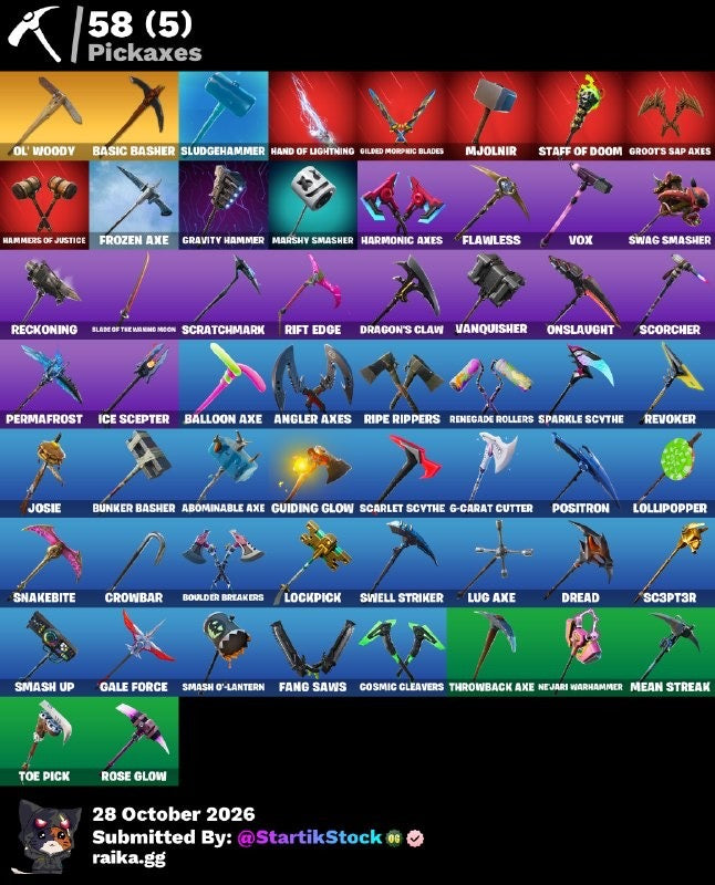 🎮 Cuenta Fortnite