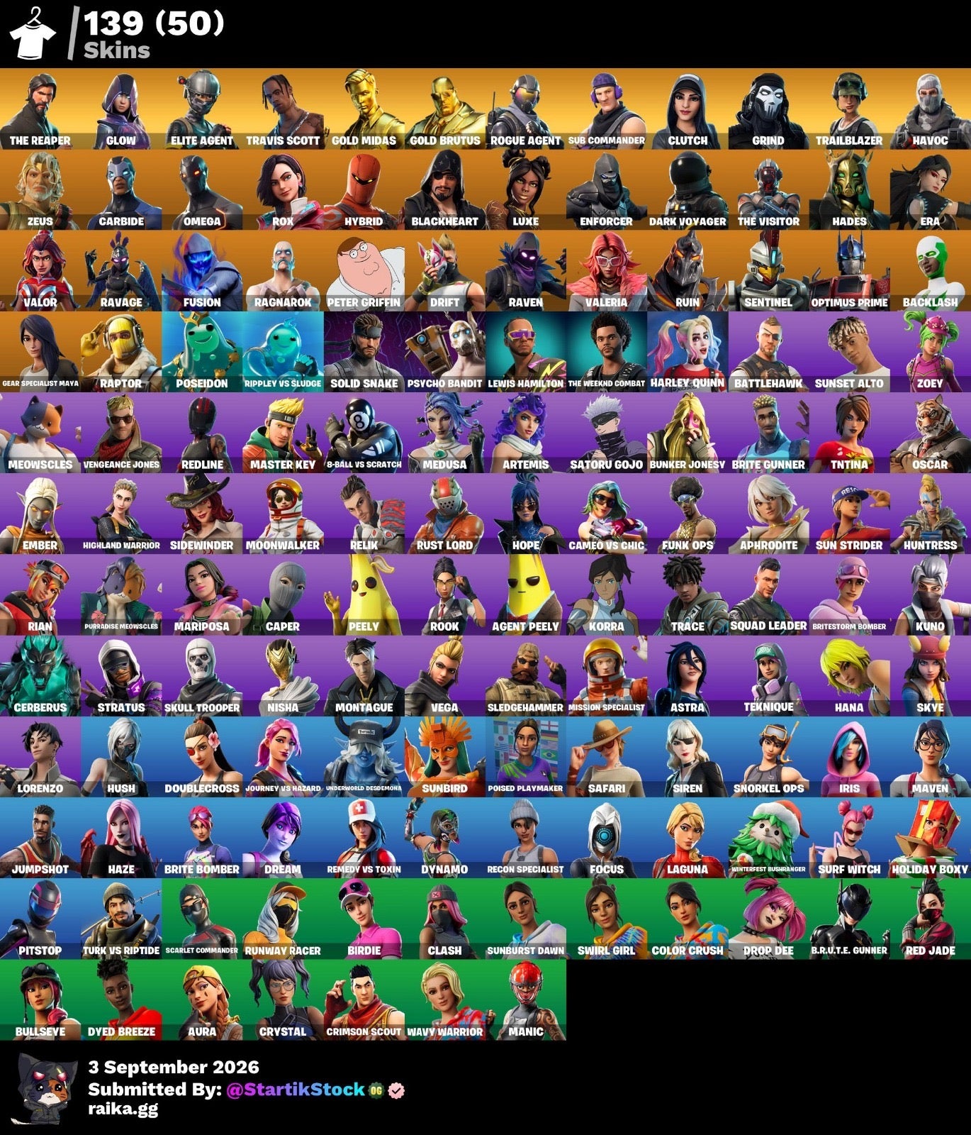 🎮 Cuenta Fortnite