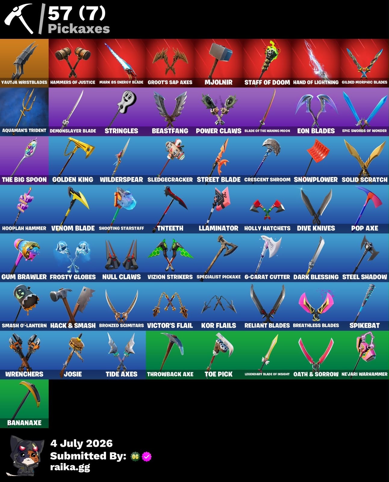 🎮 Cuenta Fortnite