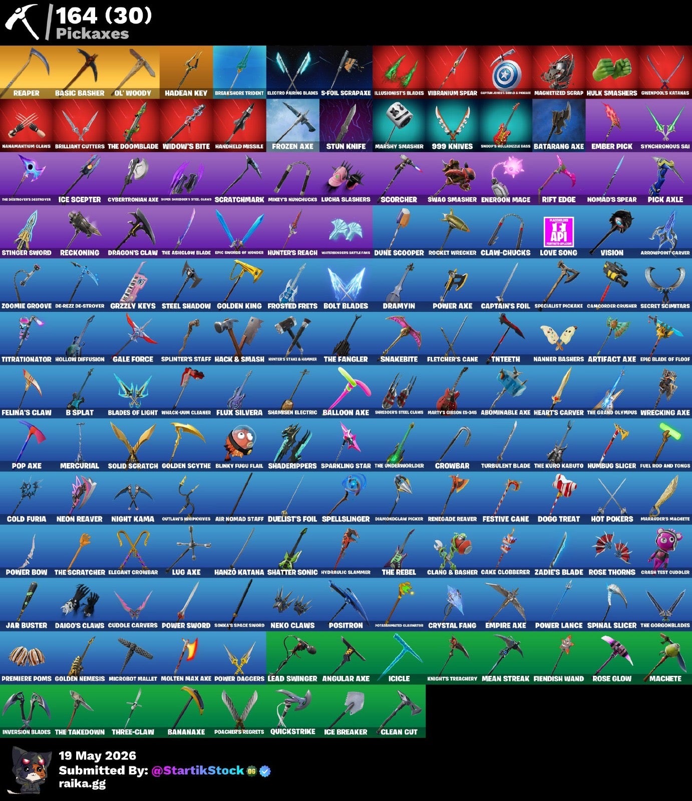 🎮 Cuenta Fortnite
