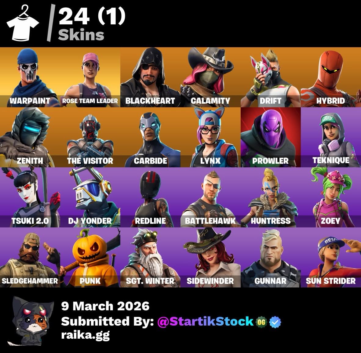 STW PAVOS FUNDADOR! DERIVA! LYNX! ZOEY! SUN STRIDER! Vinculable a todo! (599mx) PARA FARMEAR PAVOS! @everyone