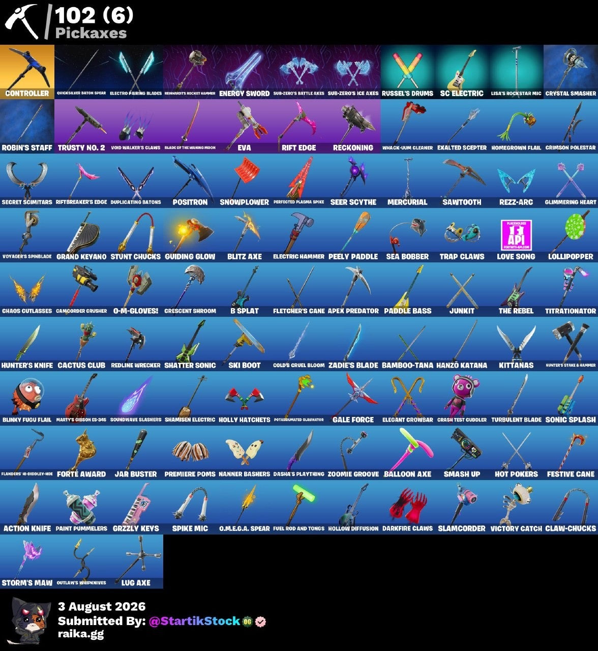 🎮 Cuenta Fortnite