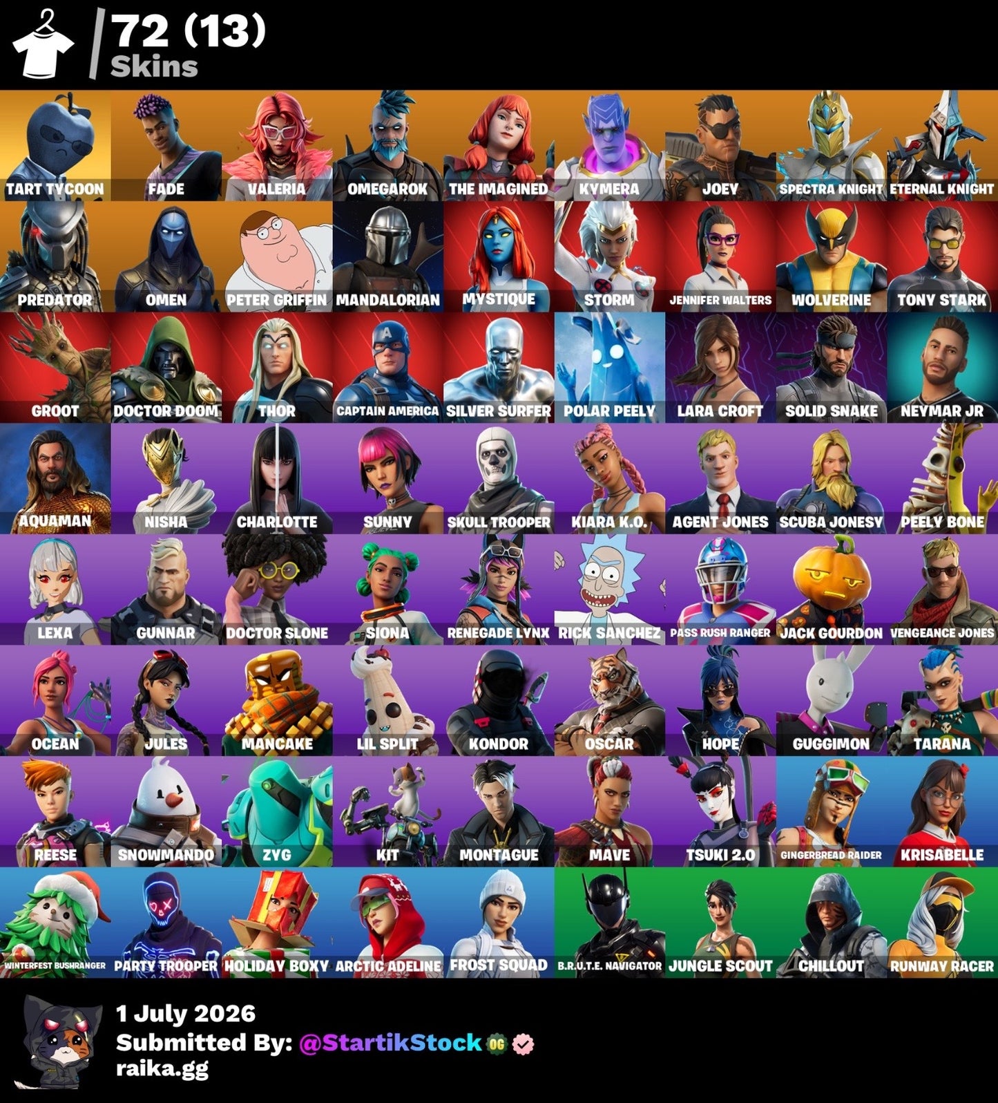 🎮 Cuenta Fortnite