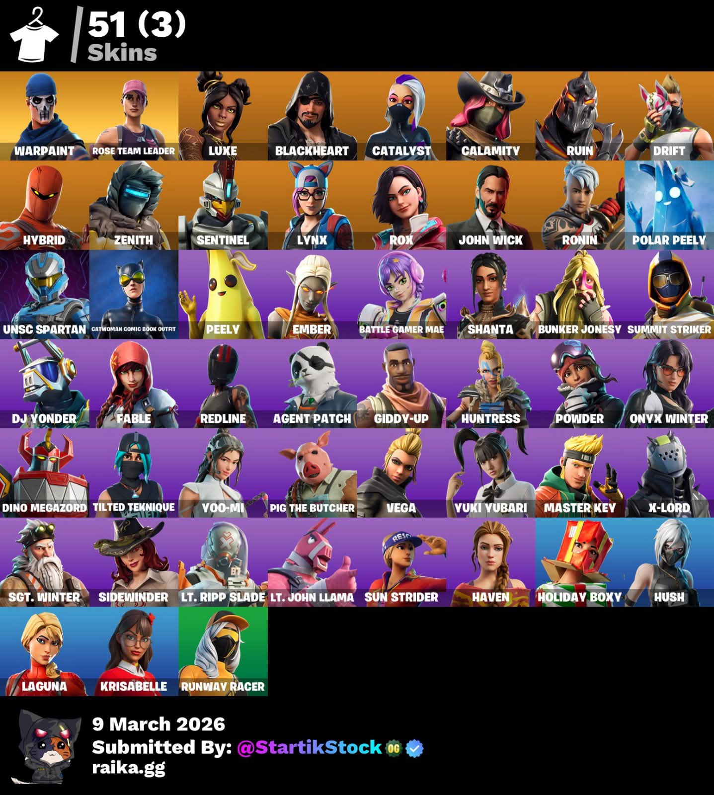 STW PAVOS PARA FARMEAR PAVOS! BANANIN! LYNX! CATWOMAN! ROX! DERIVA! Vinculable a todo! (690mx) @everyone