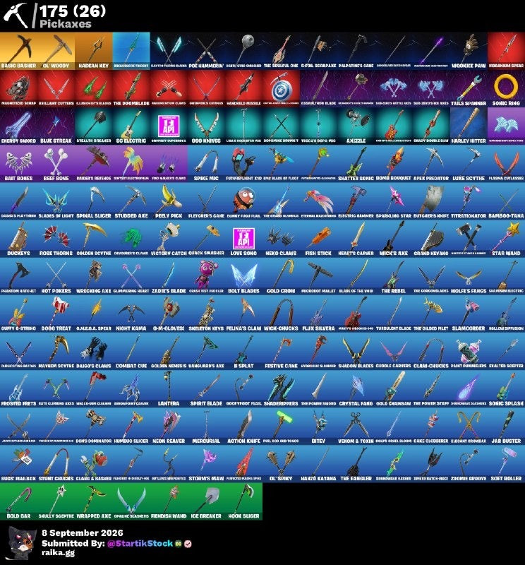 🎮 Cuenta Fortnite