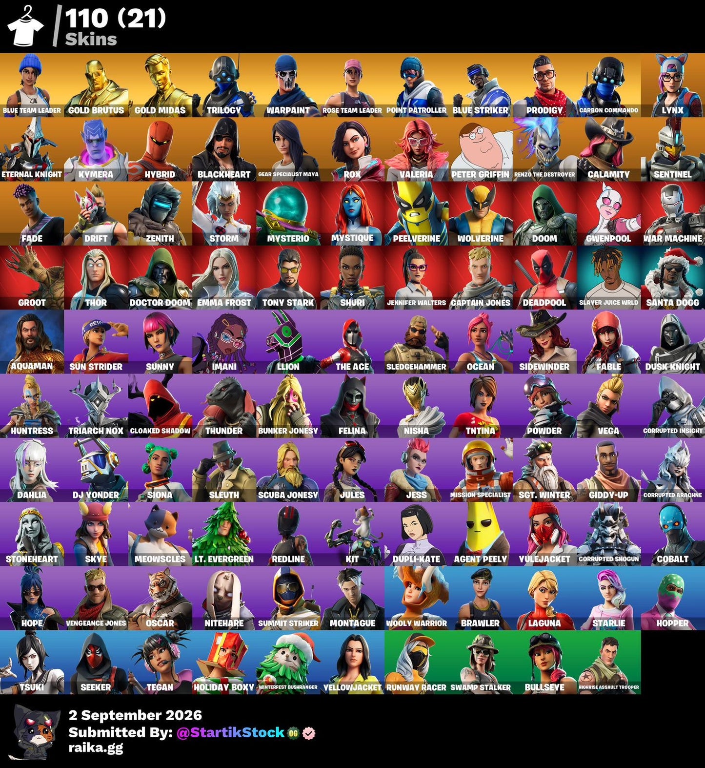 🎮 Cuenta Fortnite