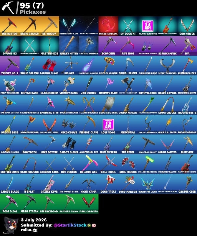 🎮 Cuenta Fortnite