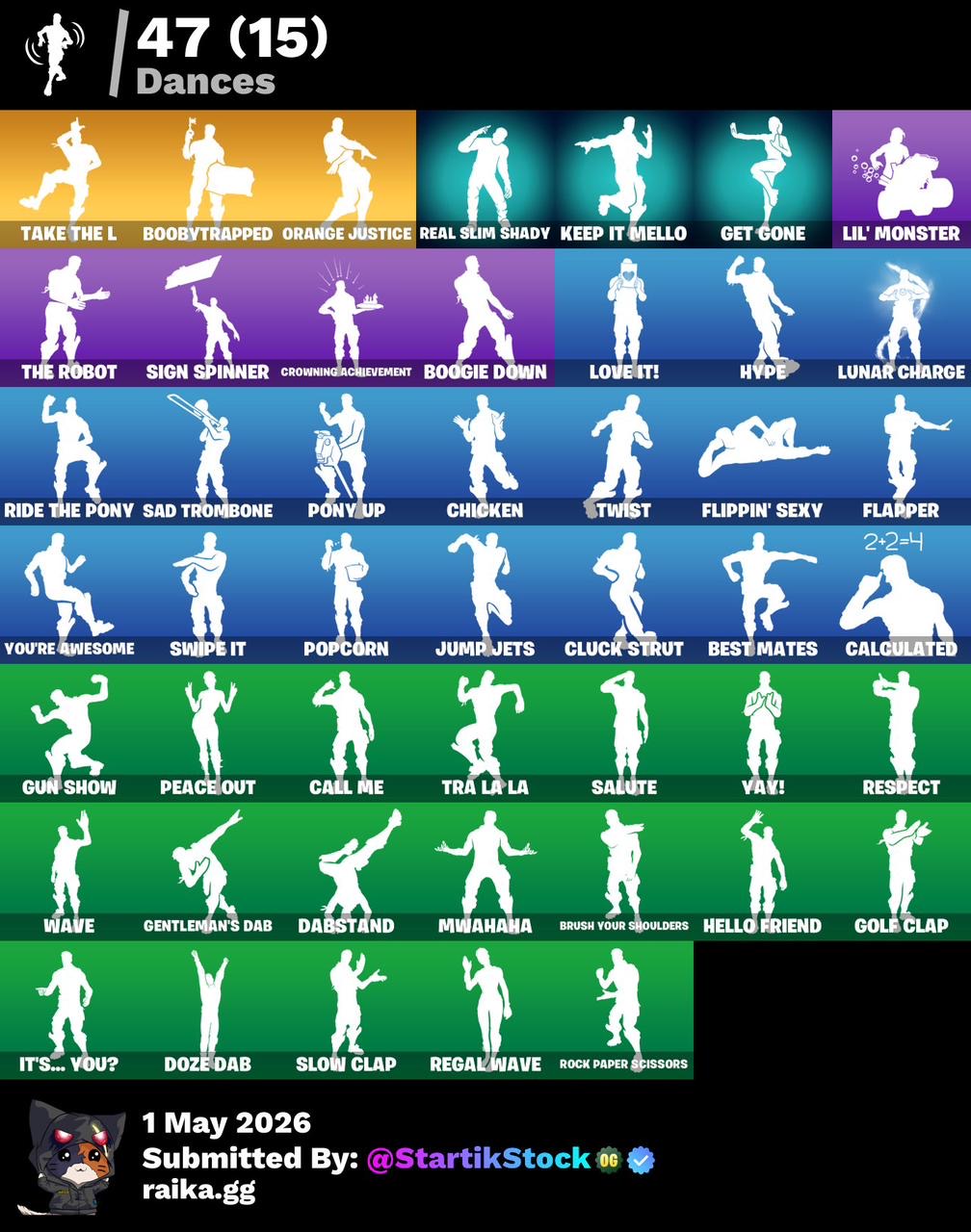 🎮 Cuenta Fortnite