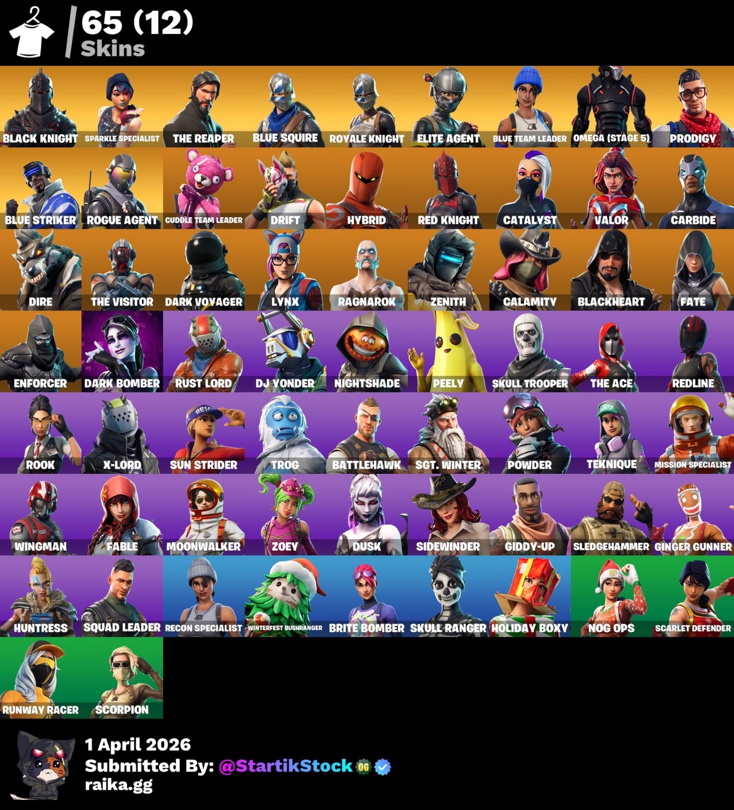 🎮 Cuenta Fortnite