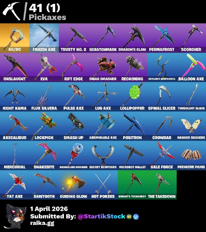 🎮 Cuenta Fortnite
