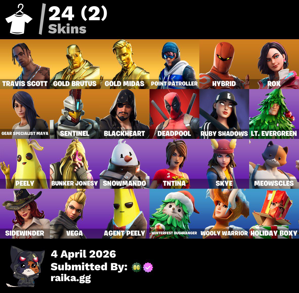 🎮 Cuenta Fortnite