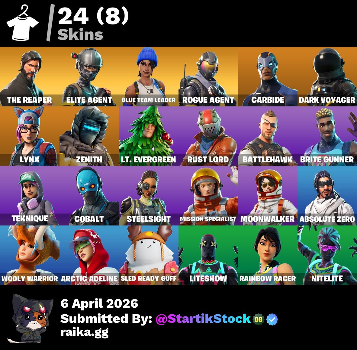 🎮 Cuenta Fortnite