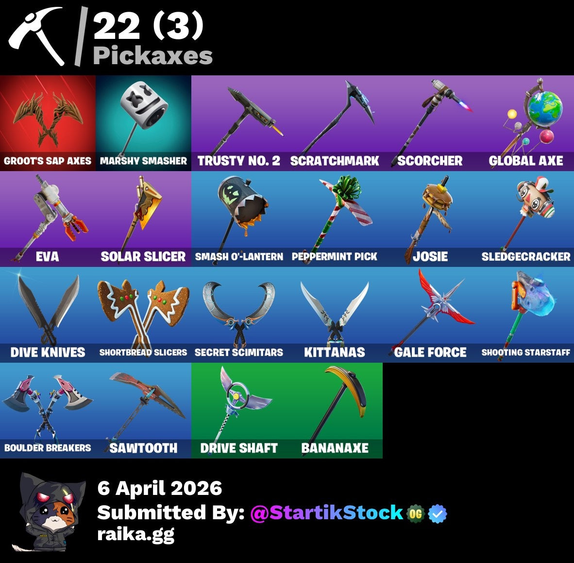 🎮 Cuenta Fortnite