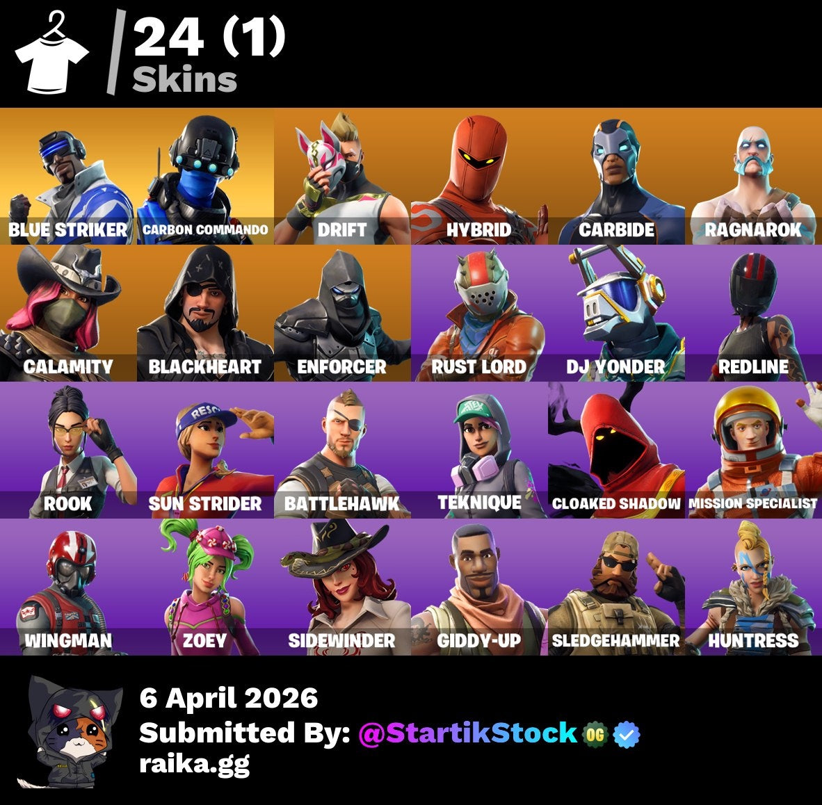 🎮 Cuenta Fortnite