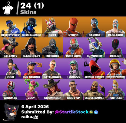 🎮 Cuenta Fortnite