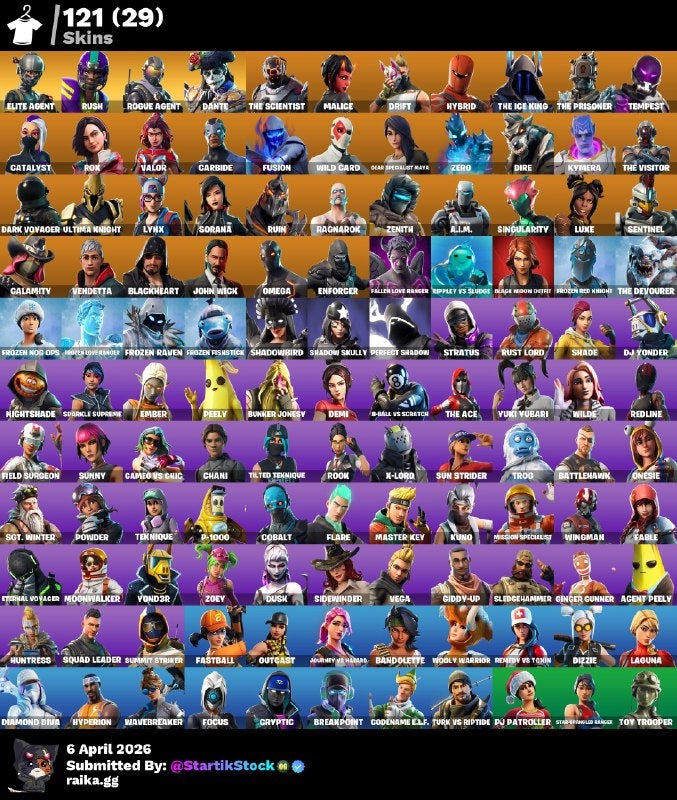 🎮 Cuenta Fortnite