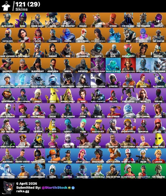 🎮 Cuenta Fortnite