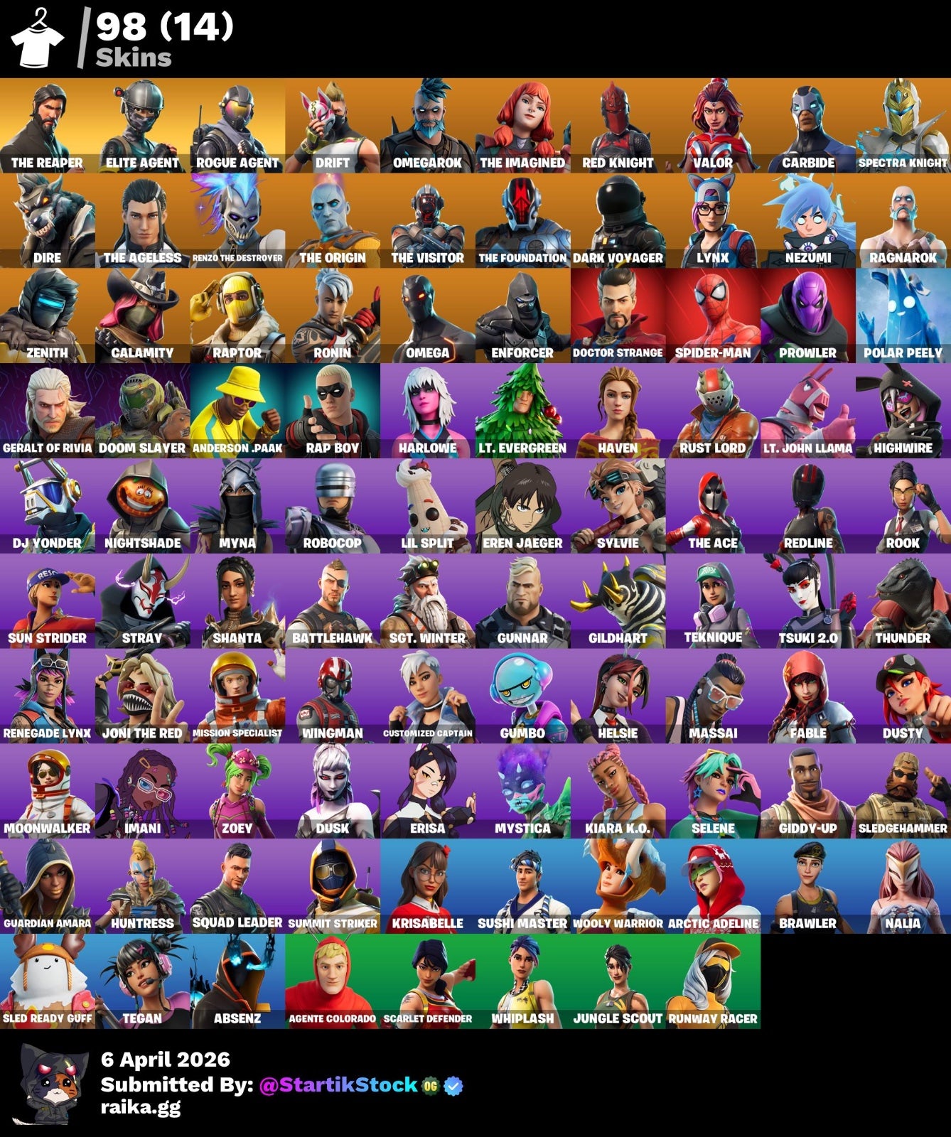 🎮 Cuenta Fortnite