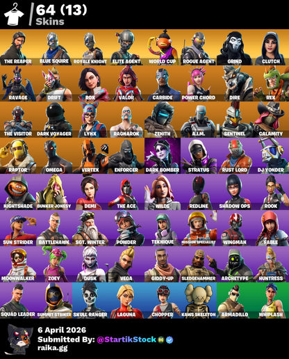 🎮 Cuenta Fortnite