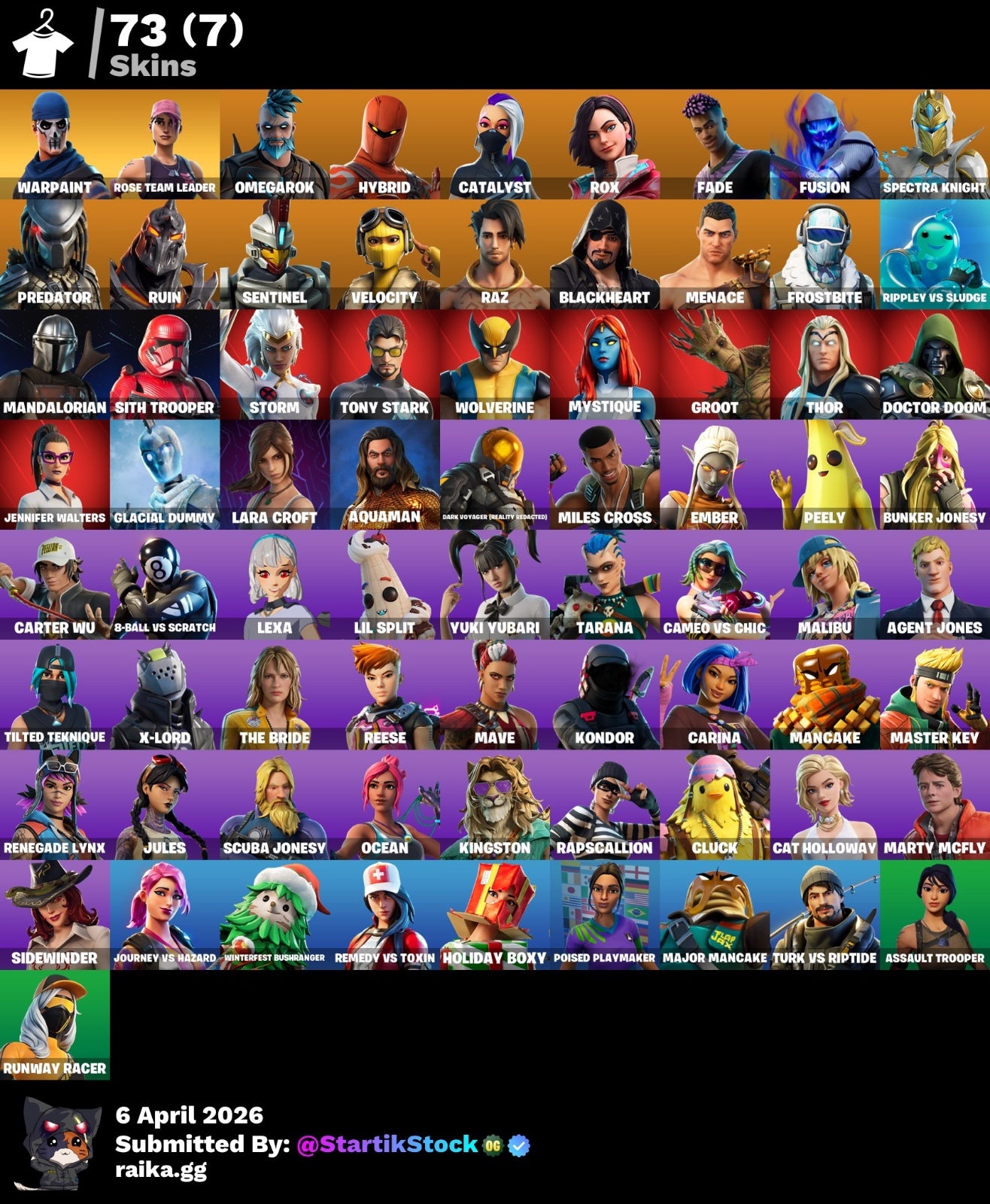 🎮 Cuenta Fortnite
