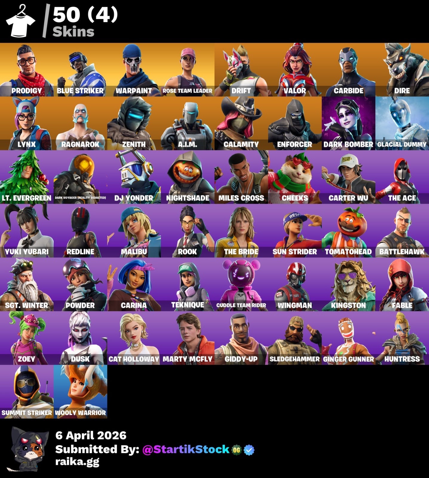 🎮 Cuenta Fortnite
