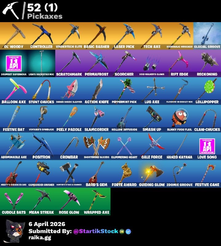 🎮 Cuenta Fortnite