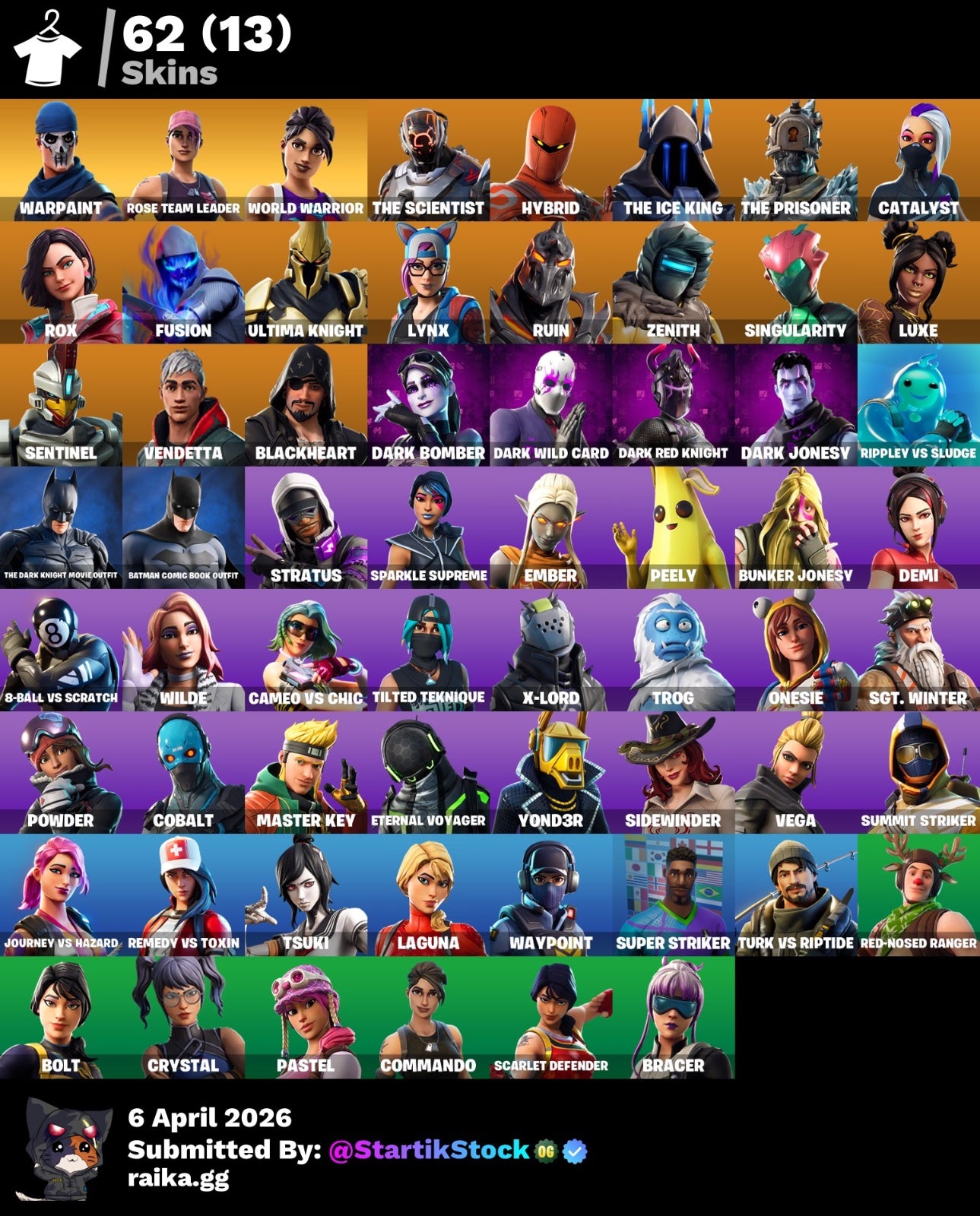 🎮 Cuenta Fortnite
