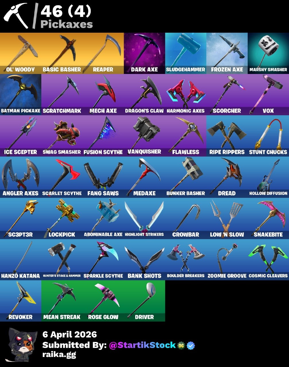 🎮 Cuenta Fortnite