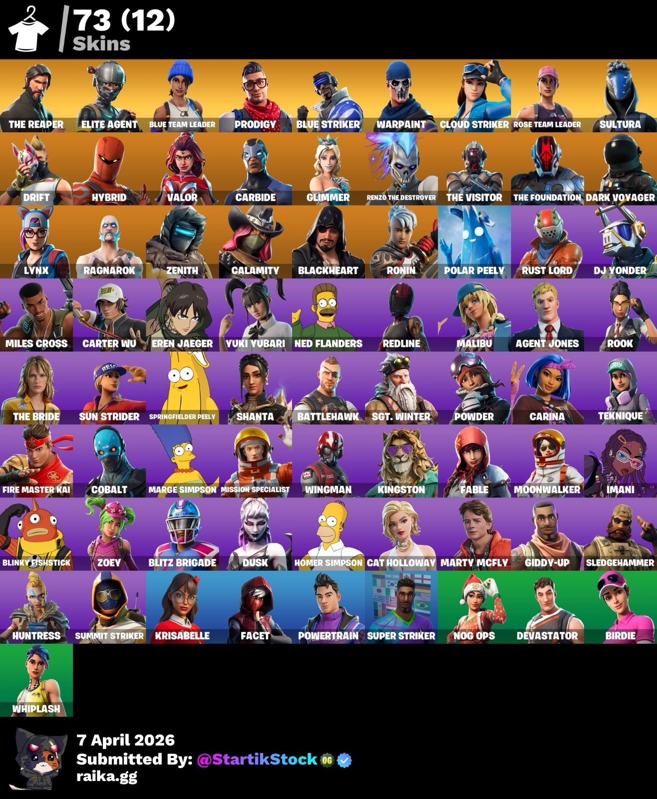 🎮 Cuenta Fortnite