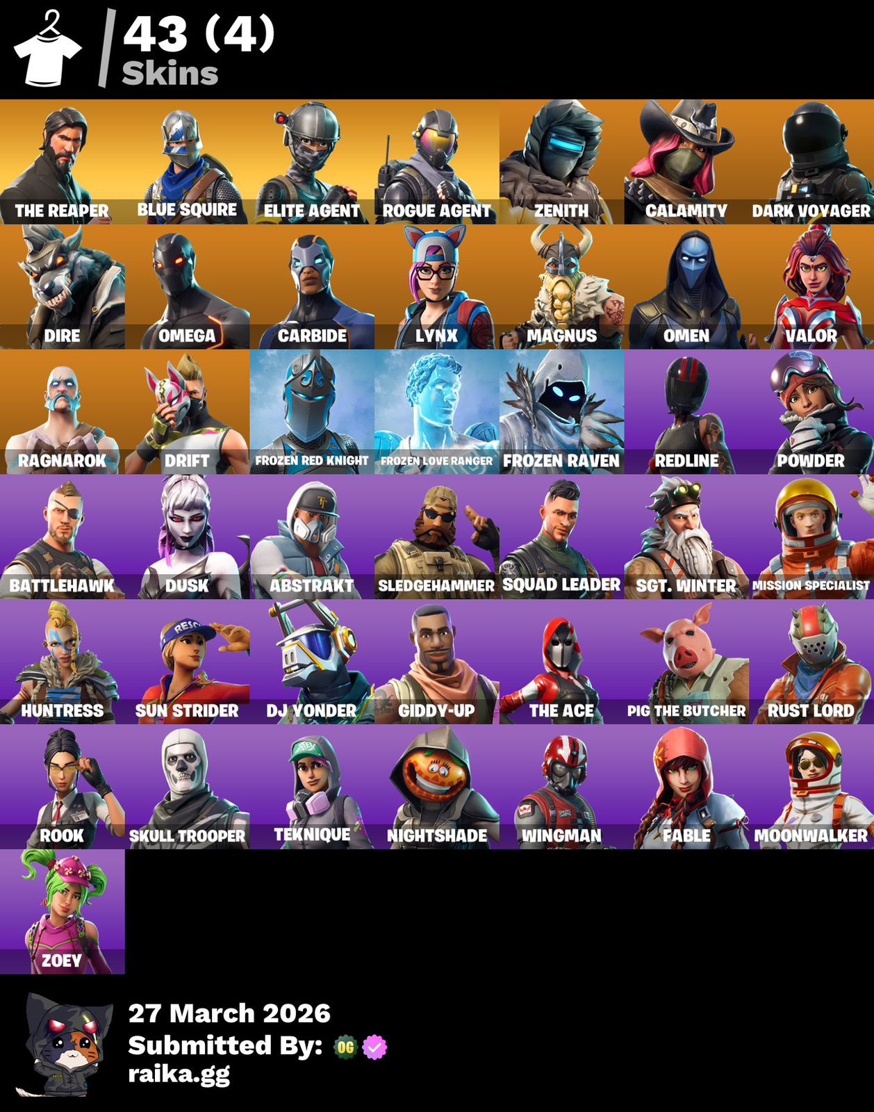 🎮 Cuenta Fortnite