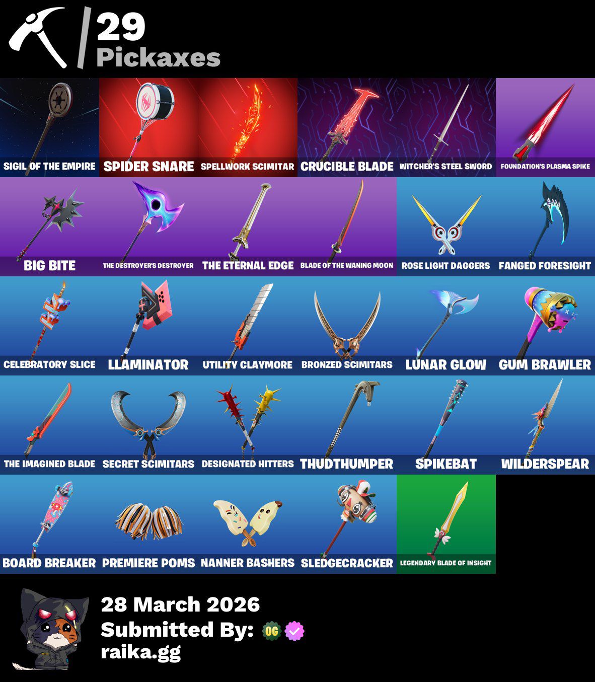 🎮 Cuenta Fortnite