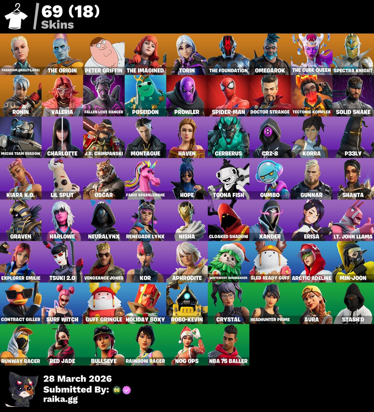 🎮 Cuenta Fortnite