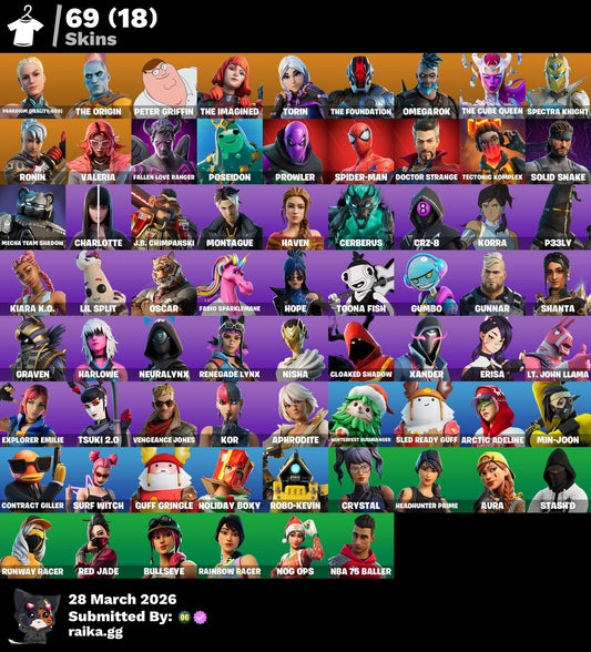 🎮 Cuenta Fortnite