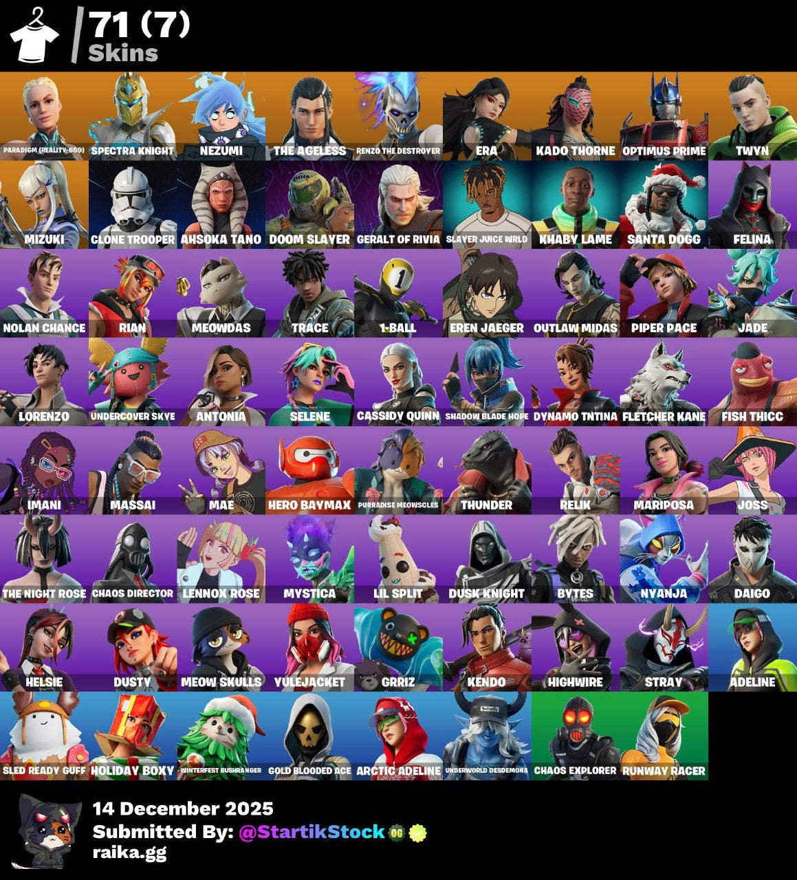 🎮 Cuenta Fortnite