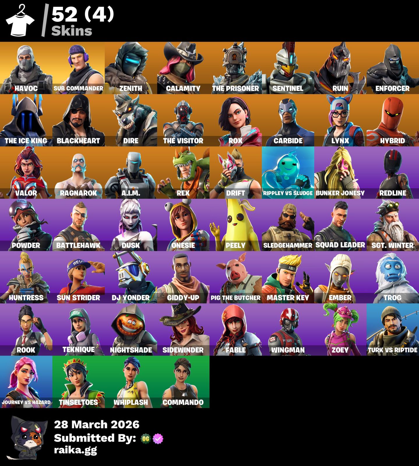 🎮 Cuenta Fortnite