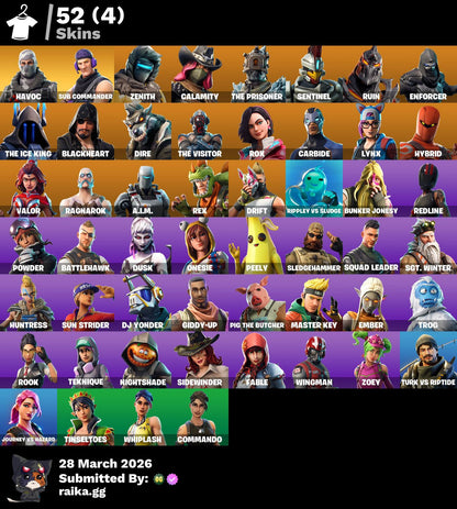 🎮 Cuenta Fortnite