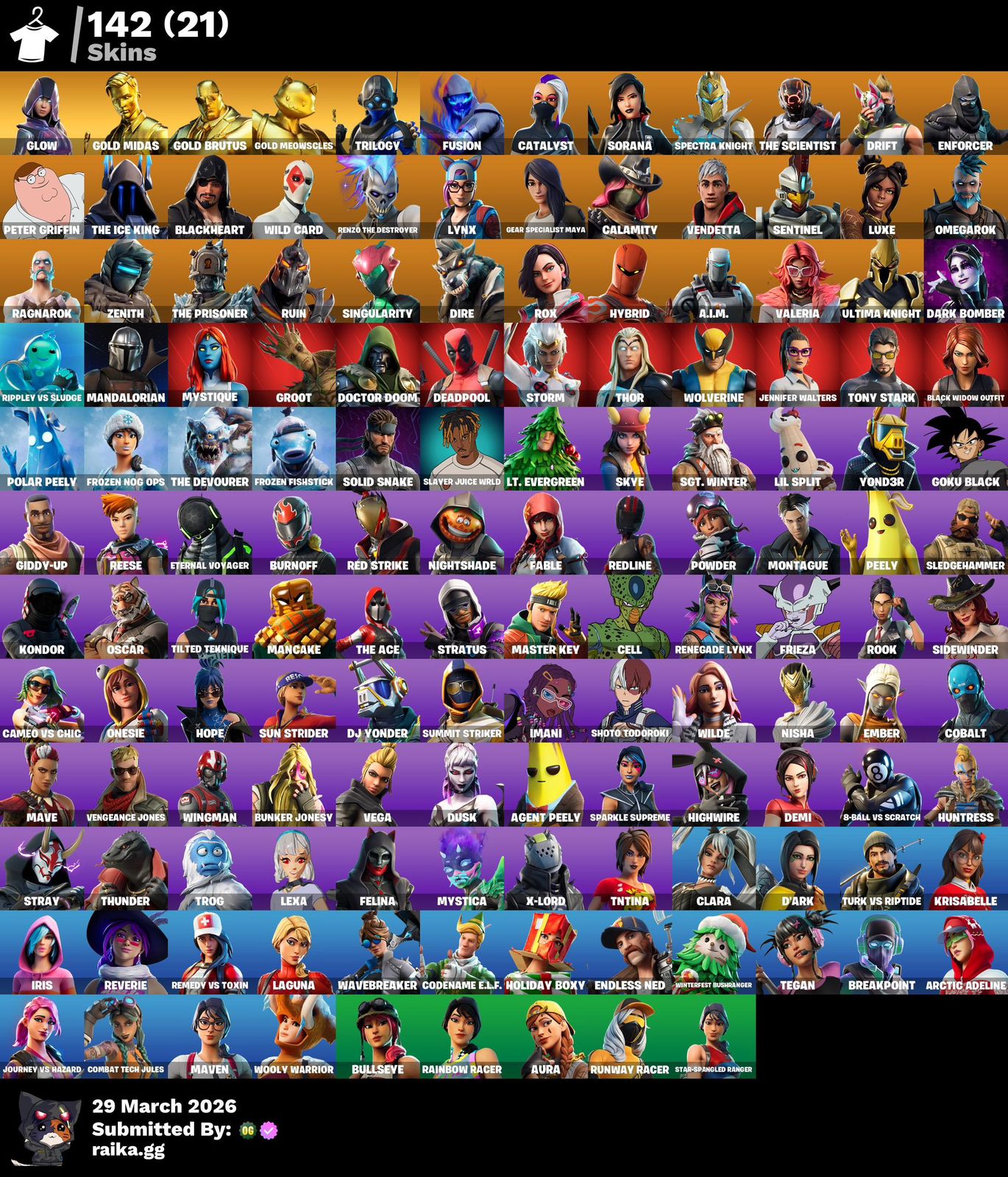 🎮 Cuenta Fortnite
