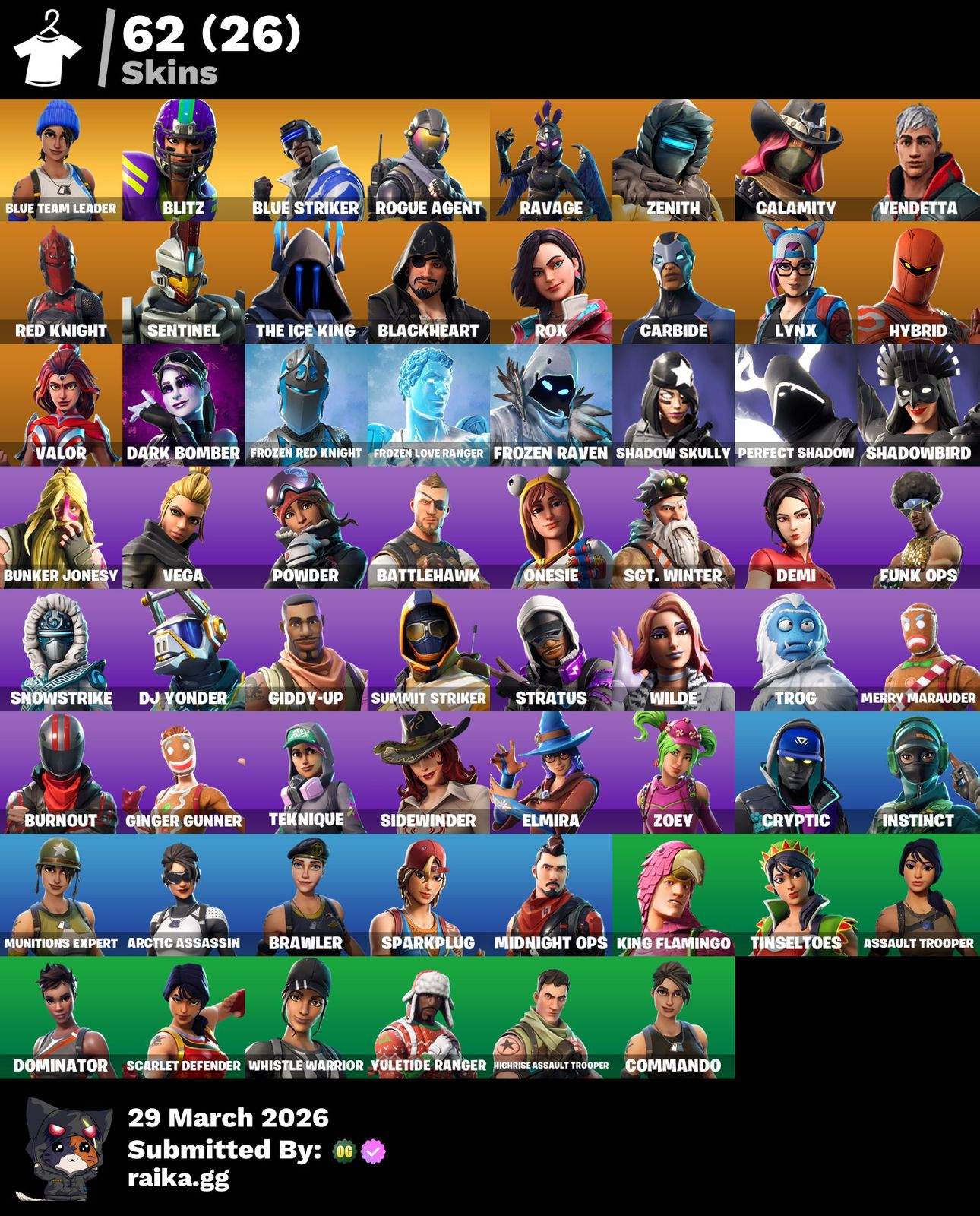 🎮 Cuenta Fortnite