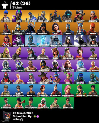 🎮 Cuenta Fortnite