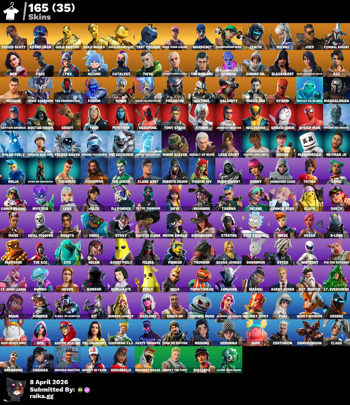 🎮 Cuenta Fortnite