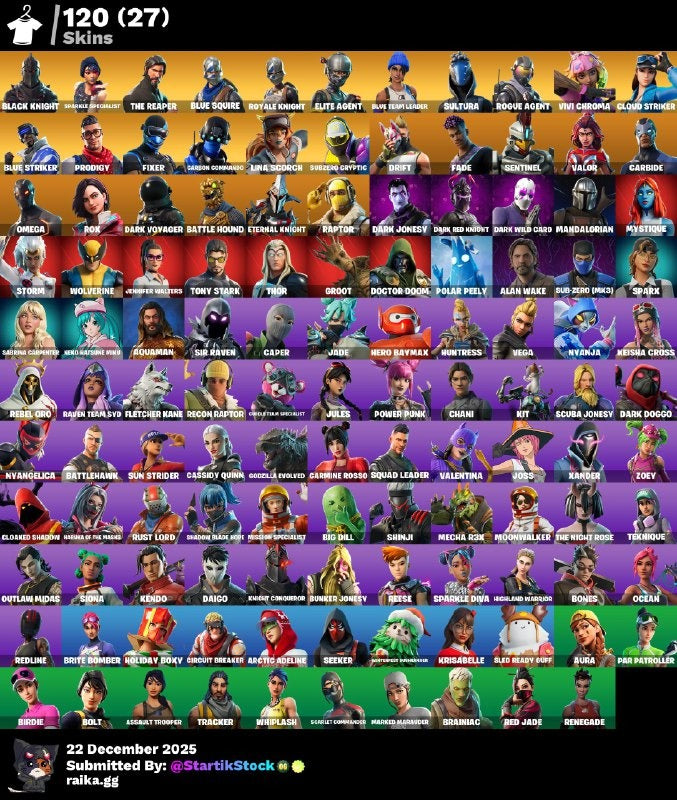 🎮 Cuenta Fortnite