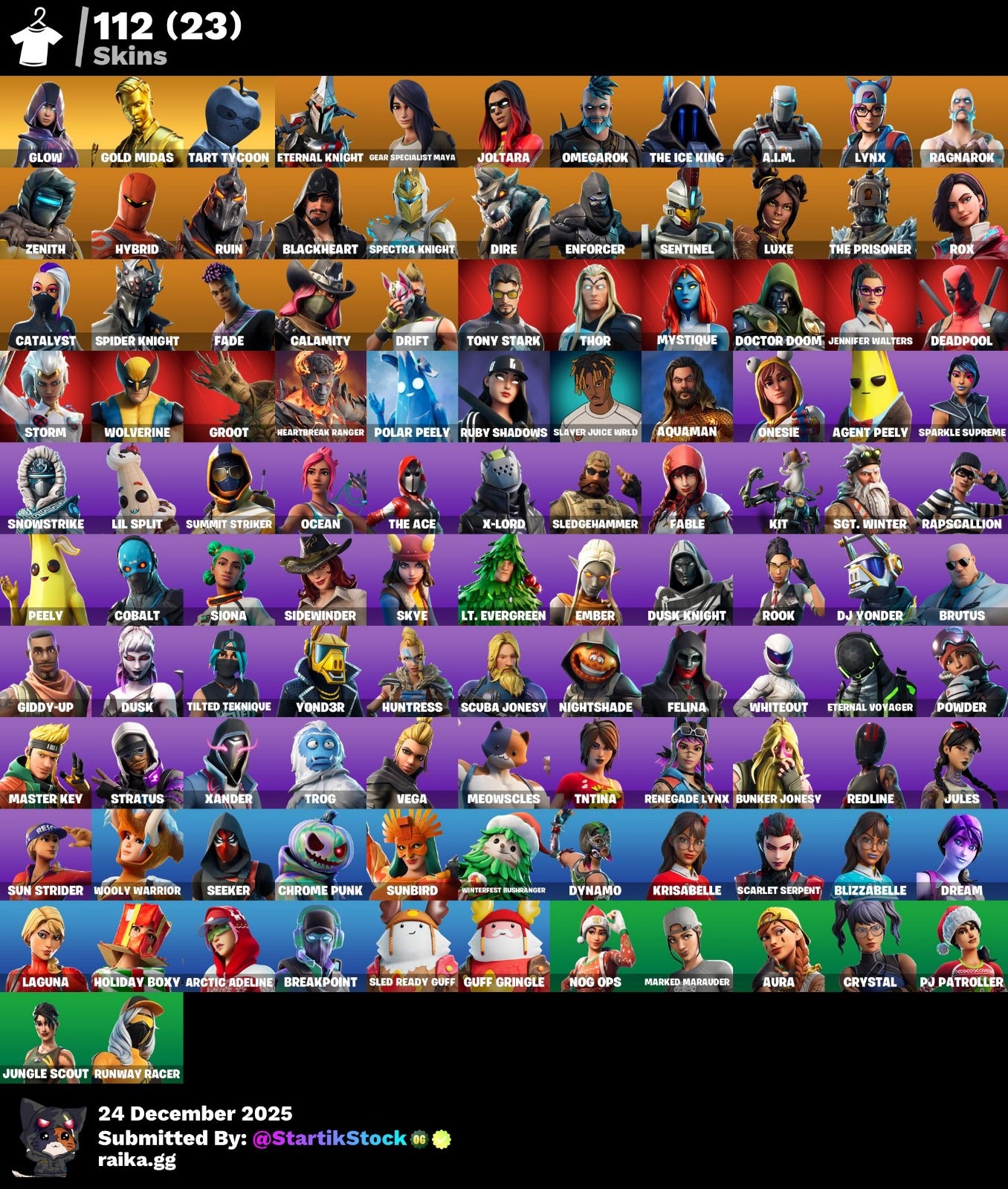 🎮 Cuenta Fortnite
