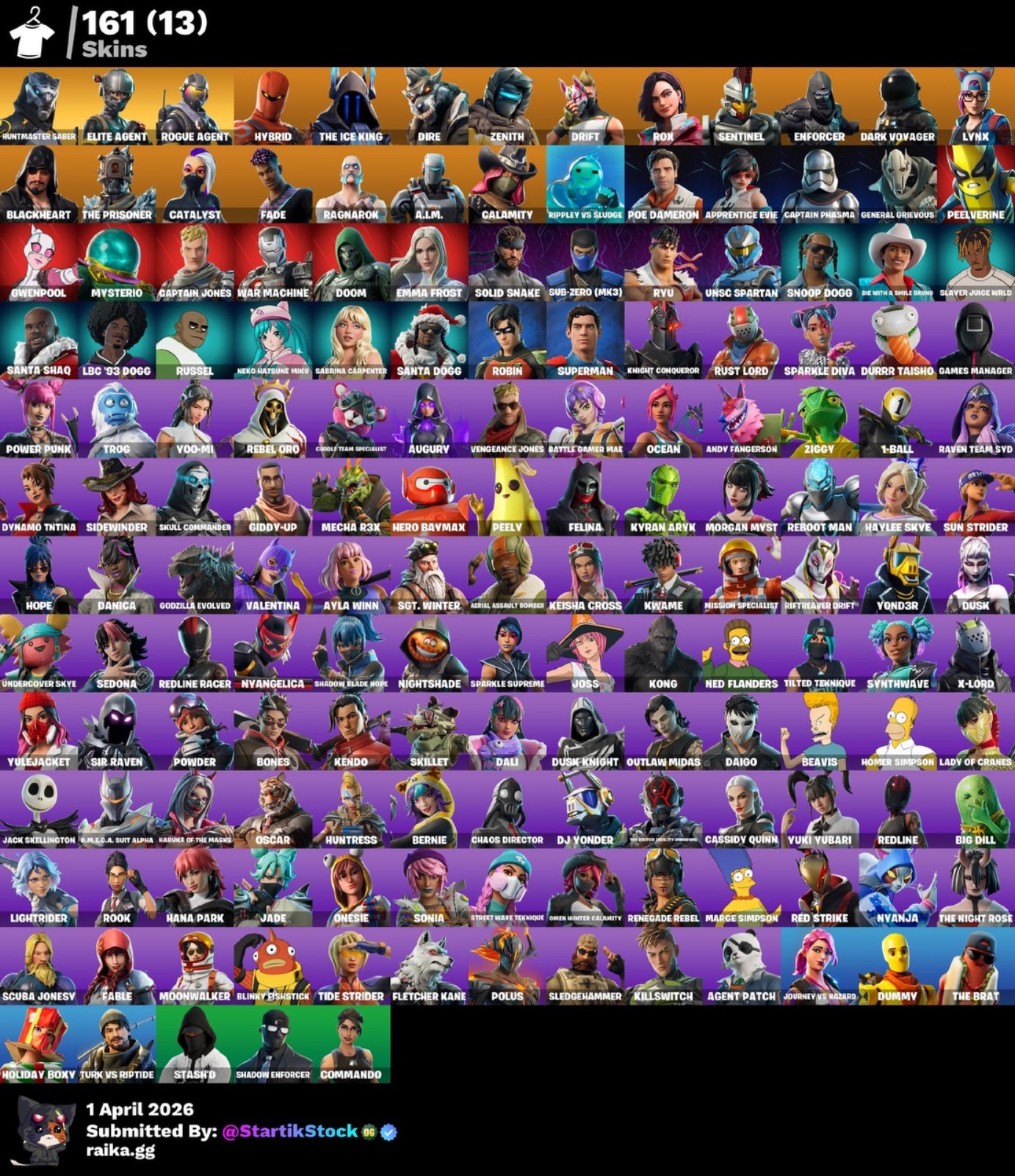 🎮 Cuenta Fortnite