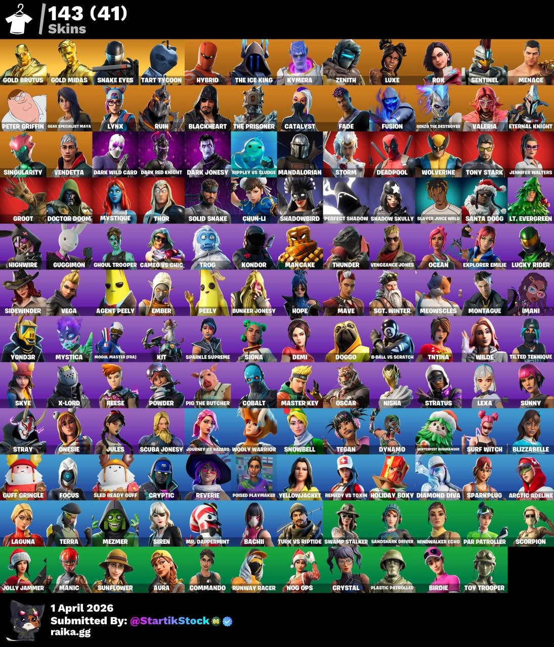 🎮 Cuenta Fortnite
