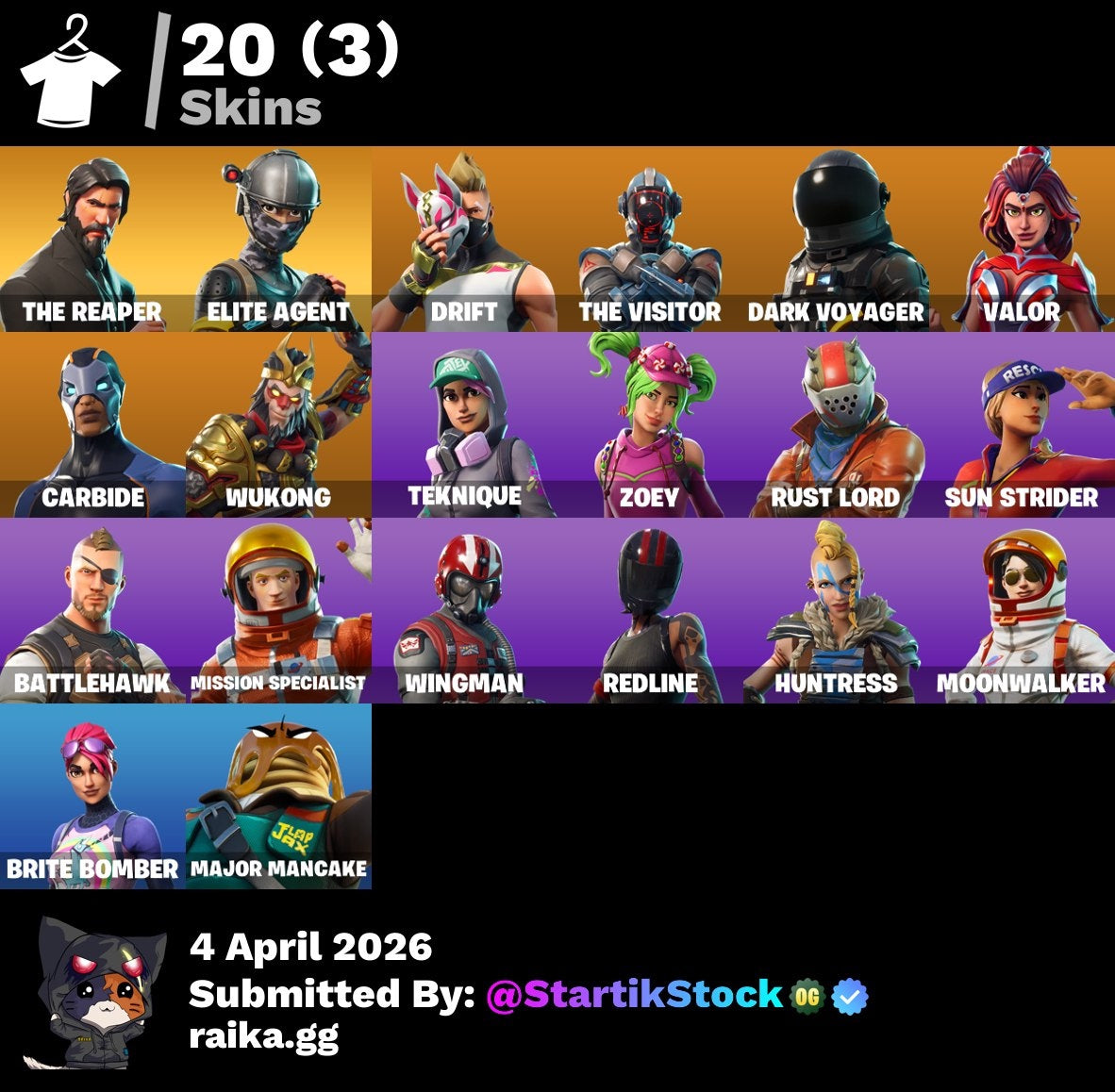 🎮 Cuenta Fortnite